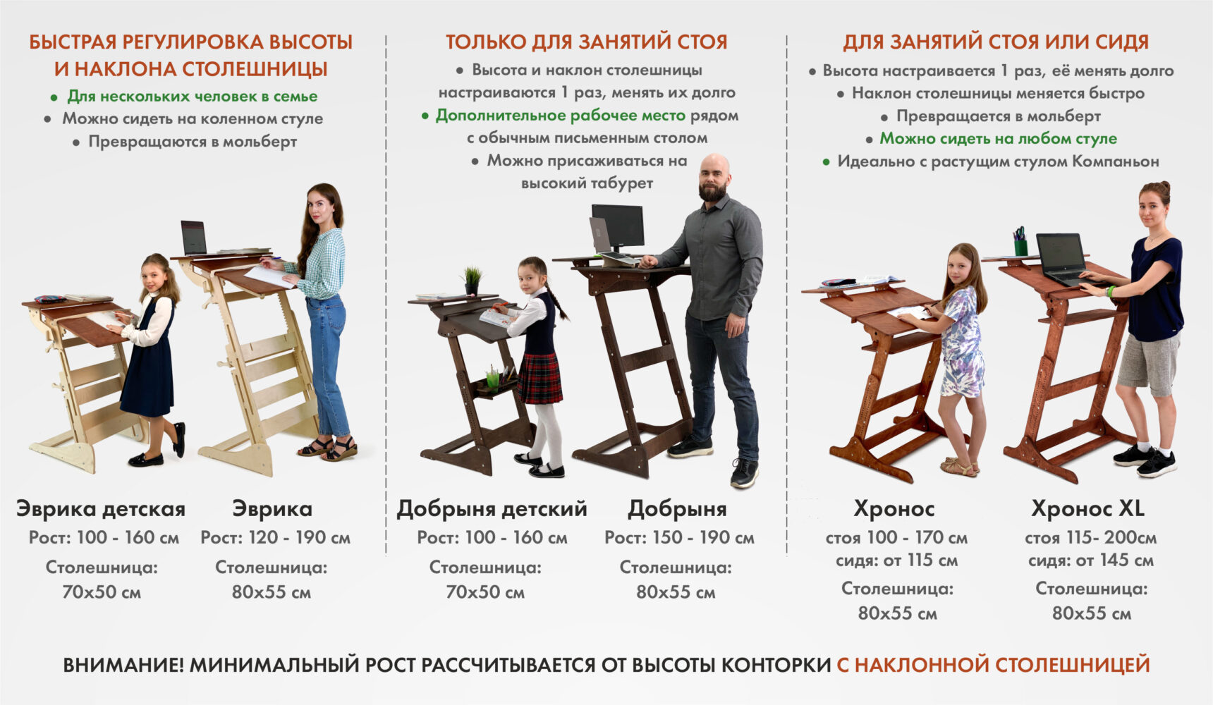 Вопрос-ответ - «Живи Стоя» - производитель мебели для работы и учебы стоя в  Санкт-Петербурге. Телефон: 8 800 222 30 62